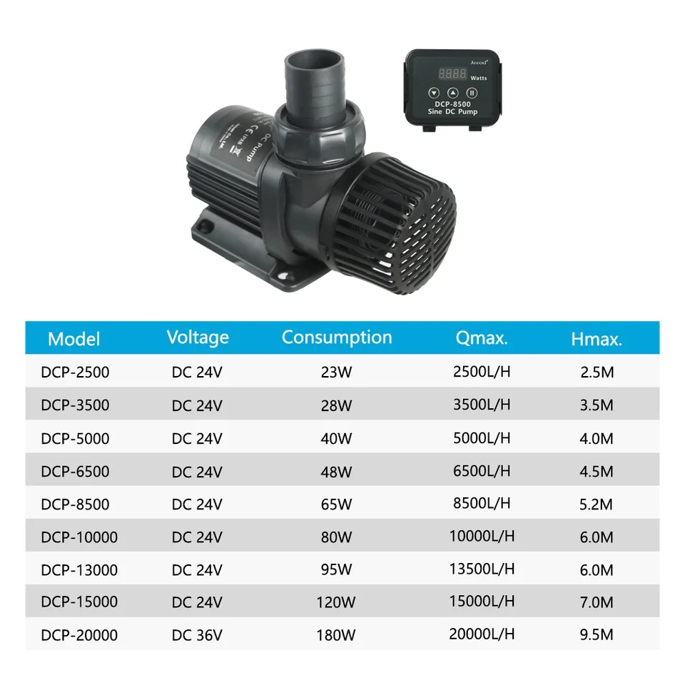 Jebao Jecod DCP 2500/3500/5000 - Saltwater Tank reseña y precio