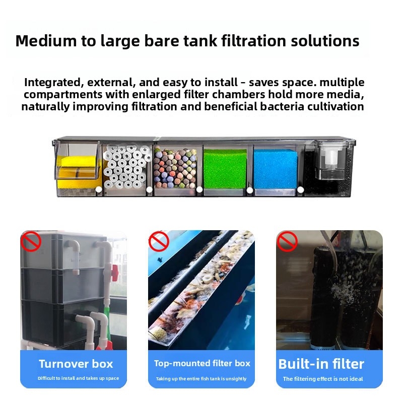 Filtro Bioquímico Multicámara  - Reef Tank Filter reseña y precio