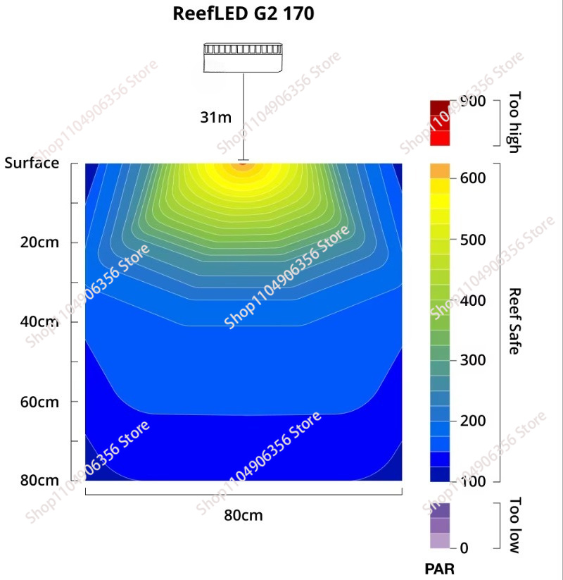 Nueva Lámpara LED de 60w para  - Reef Aquarium reseña y precio