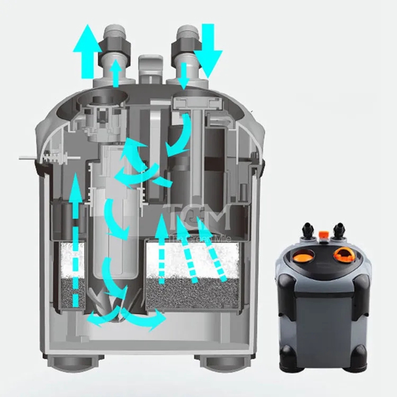 Dophin-filtro de acuario serie - Reef Tank Filter reseña y precio