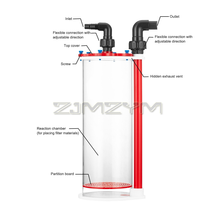  KMR-150/ ﻿ KMR-200 Sistema d - Saltwater Tank reseña y precio
