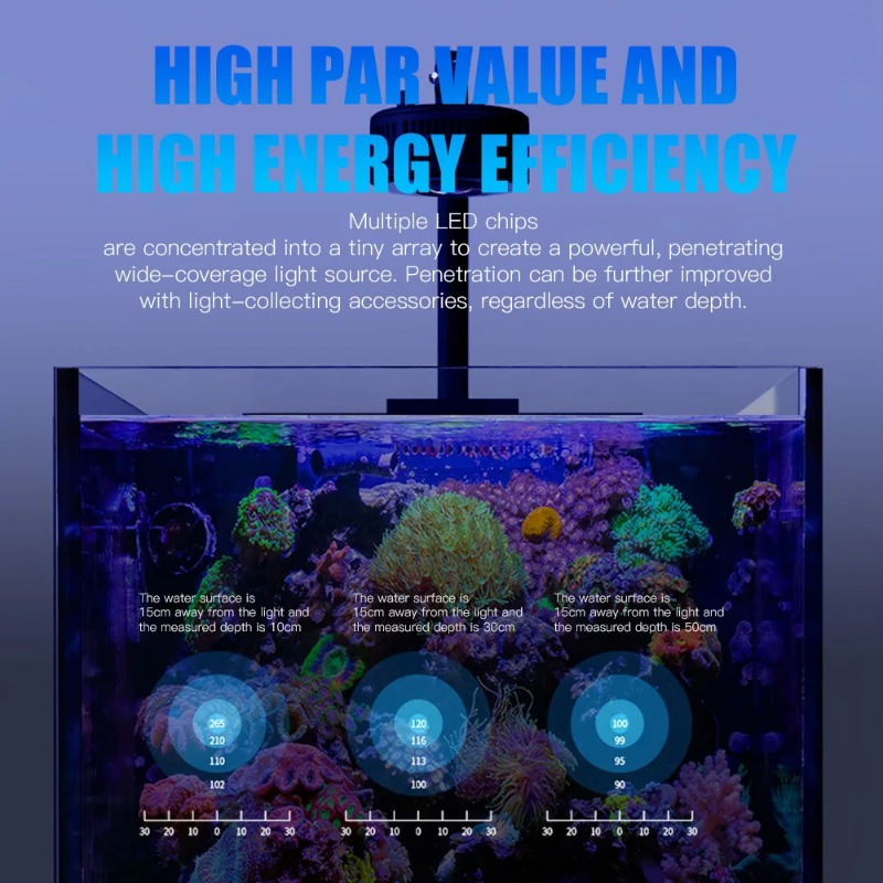Lámpara LED Marina para Acuari - Aquarium Marine Lights reseña y precio
